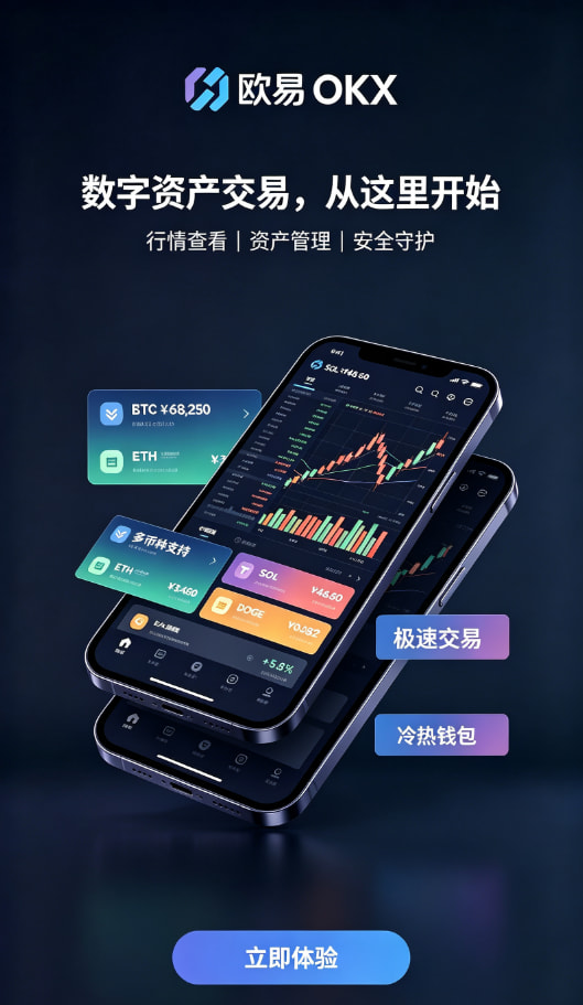欧交易所app安装实名认证